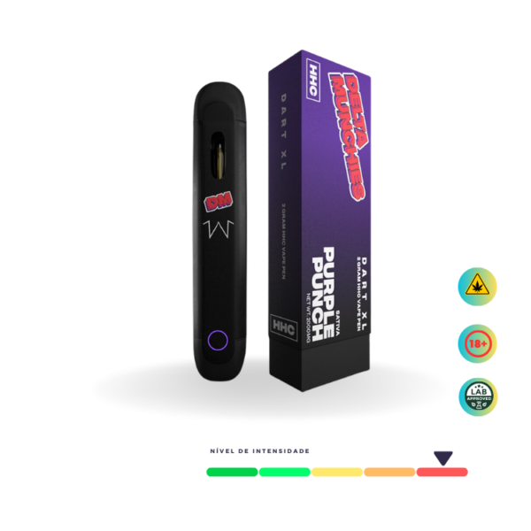 Delta Munchies 2ml Vape Pen - Purple Punch